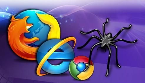 如何控制网站内容的更新