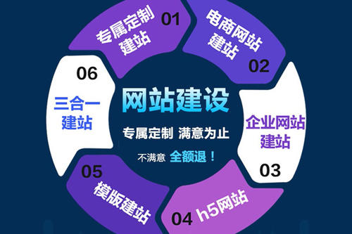 百度优化关键词真的越来越难了吗？