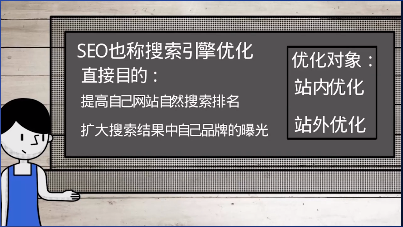 网站优化的工作需要掌握好网站的定位