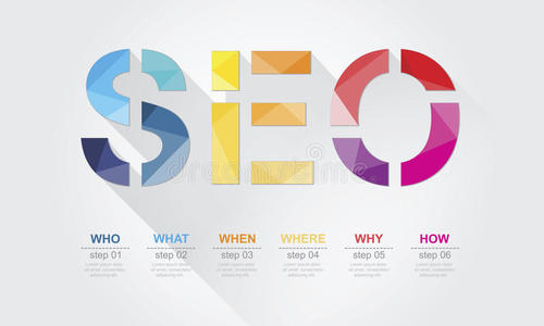 网站标题怎样使用符号更有利于搜索引擎优化?